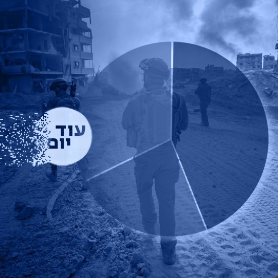 לימין שור! – המלחמה ודעת הקהל