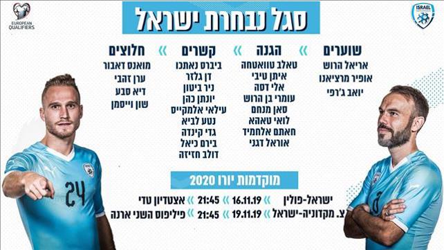 סגל נבחרת ישראל