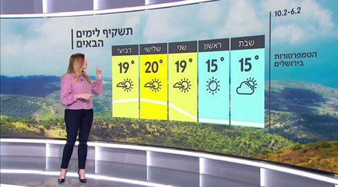 התחזית: הגשם מאחורינו – צפויה התחממות