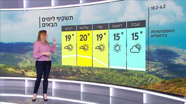 התחזית 5.2.21: הגשם מאחורינו – צפויה התחממות