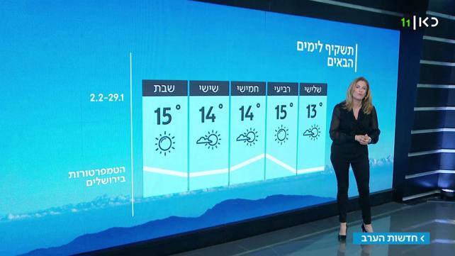 חדשות הערב