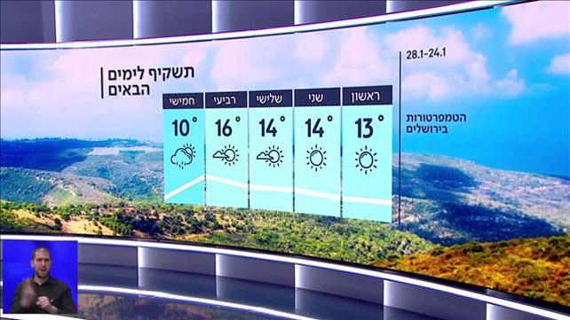 תחזית