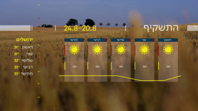התחזית | 19.08.23