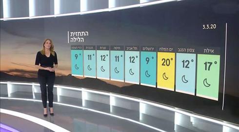 התחזית: חם מן הרגיל בעונה