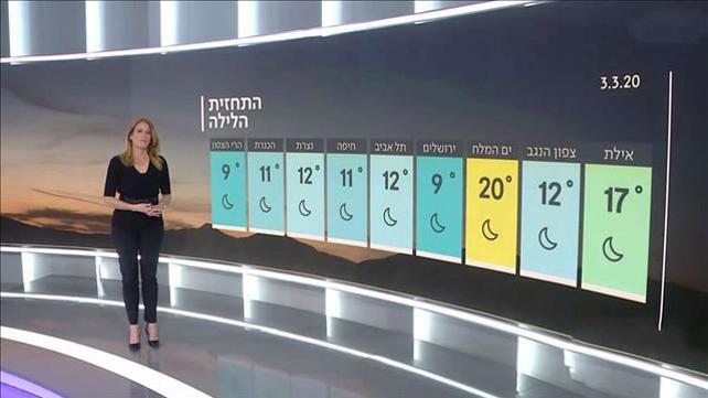 תחזית