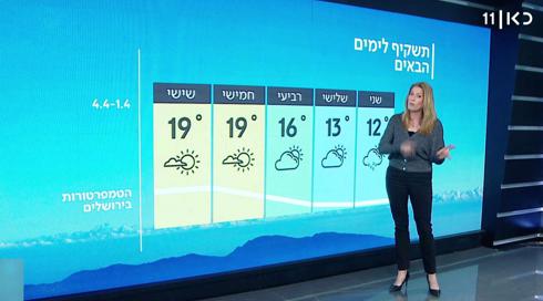 תחזית מזג האוויר: החורף עדיין איתנו