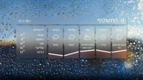 תחזית 09.01.26