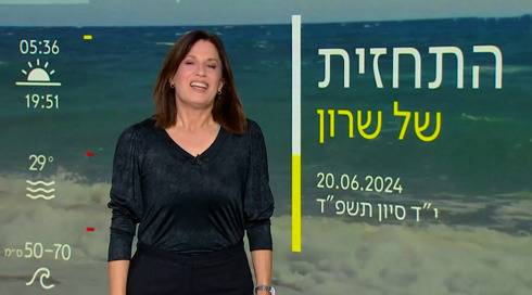 התחזית 20.06.24: הקלה בעומס החום בסוף השבוע