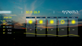 תשקיף25092023