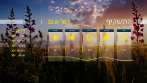 טמפרטורות רגילות לעונה: התחזית 17.08.25