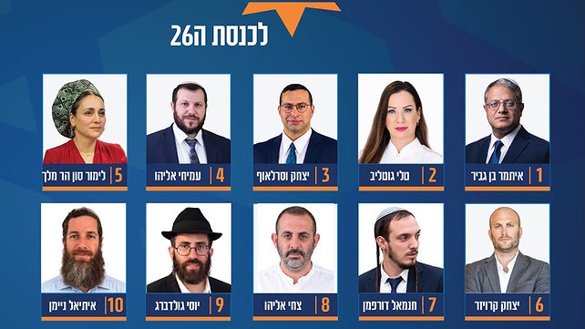 רשימת עוצמה יהודית לכנסת ה-26
