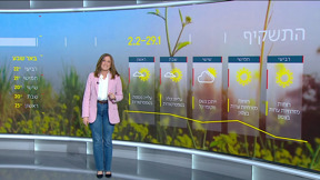 התחזית 28.01.25 | חם מהרגיל לעונה