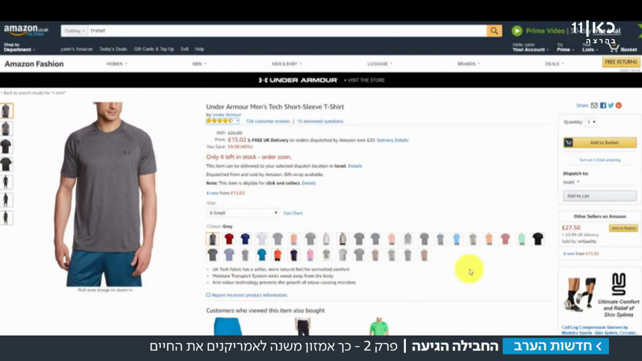מתוך אתר אמזון