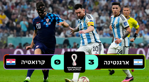 2022 ארגנטינה נגד קרואטיה