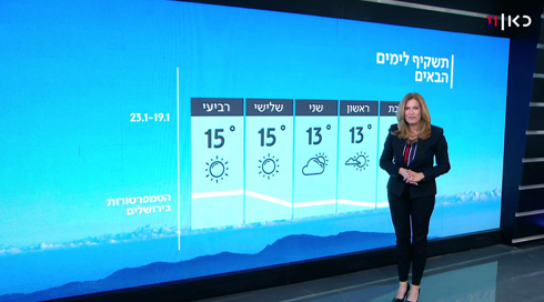 תחזית מזג האוויר: חוזרים לטמפ' ממוצעות לעונה