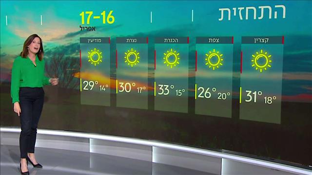 התחזית 16.04.23