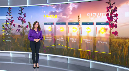 התחזית: מזג אוויר נוח בסוף השבוע