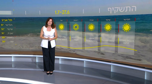 התחזית 26.06.24: עלייה בטמפרטורות