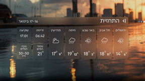 התחזית 16.01.26