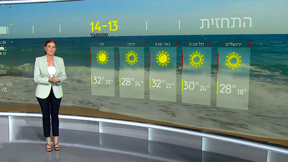 התחזית 13.09.23
