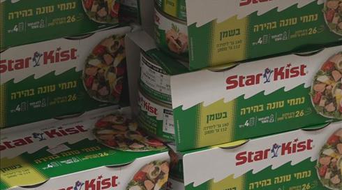 התורמים השקטים ליוקר המחייה: הסיפור של תקן 1145 שעולה לנו מיליונים