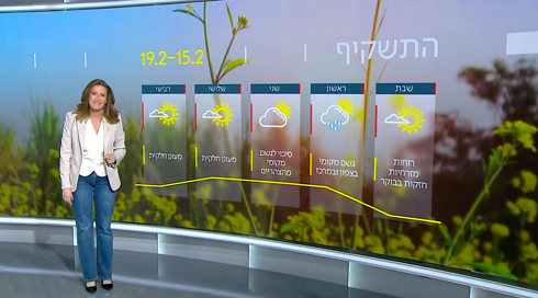 התחזית: שבת חמימה ושמשית