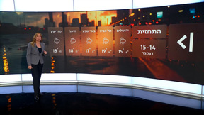 מה ללבוש להדלקת נרות? תחזית 14.12.25