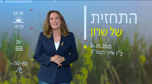 40 מעלות באילת: התחזית 24.05.25