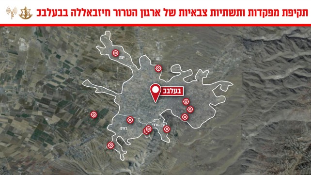 תקיפות צה"ל בבעלבכ