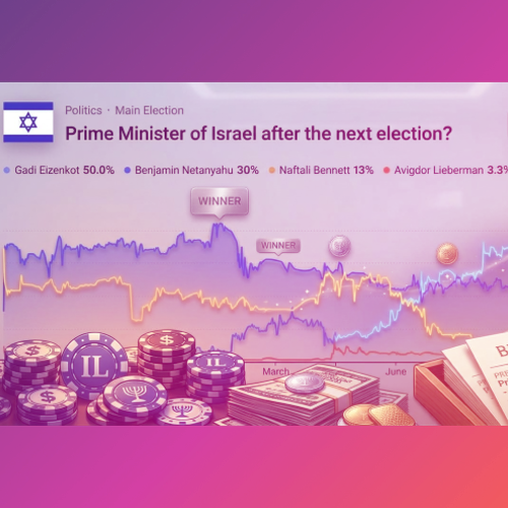500פולימרקט