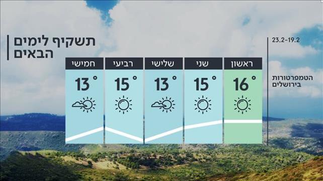 התחזית | 18.02.23