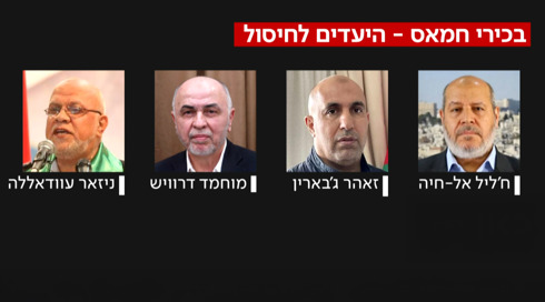 ההתנקשות בצמרת חמאס: הבכירים שהיו היעד - ומי מנהיג את הארגון?