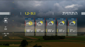 התחזית | 31.01.24: