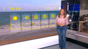 התחזית 02.08.25