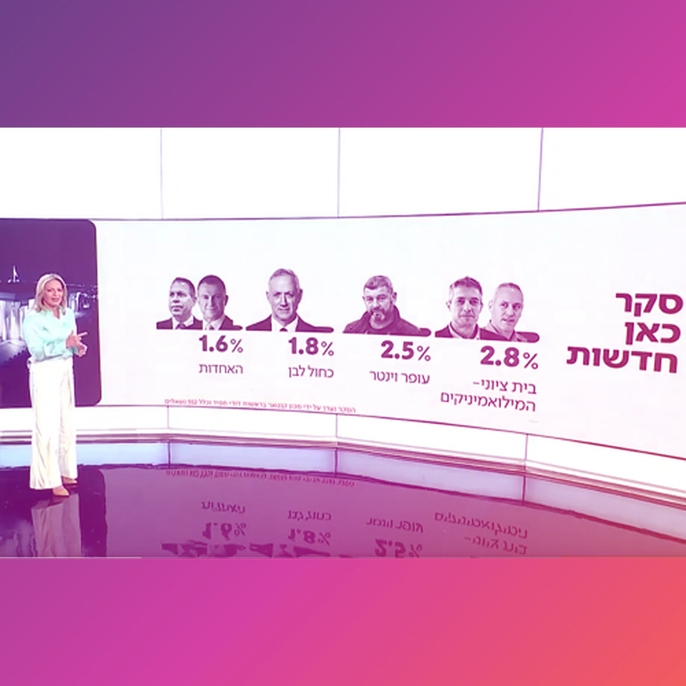500 סגירת רשימות