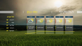התחזית (16)