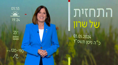 התחזית 03.05.24: שמיים בהירים - אך לא לאורך זמן