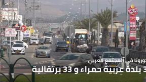 النشرة المسائية 5.9