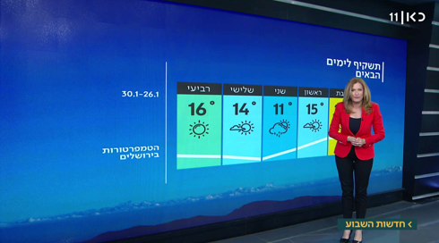 תחזית מזג האוויר: חם מהרגיל