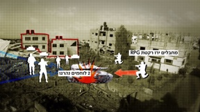 הדמיית האסון הקשה בעזה 1