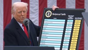 DT tariffs
