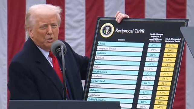 DT tariffs