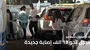 النشرة المسائية مع سماح حسنين- بكرية 9.1.2022