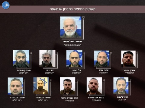תשתית חמאס שנחשפה בחברון