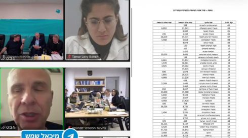 באישון לילה, בזום: כך אושר הקיצוץ הרוחבי – כולל מאות מיליונים בכספים קואליציוניים ללא יעד
