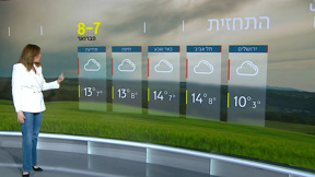 לא נפרדים מהחורף: התחזית 07.02.25