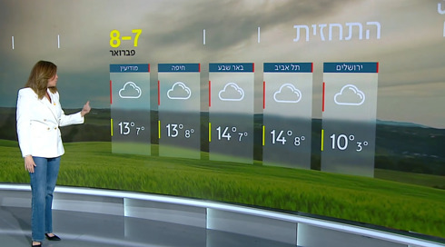 לא נפרדים מהחורף: התחזית 07.02.25