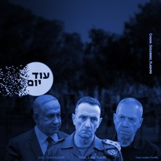 אחריות ריבועי