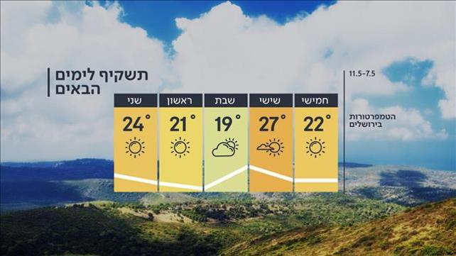 תשקיף 6.5