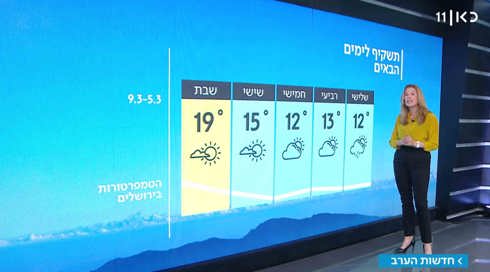 התחזית: ממשיך להיות קר וגשום